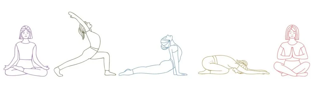 Yoga Postures of Worship and Prayer
